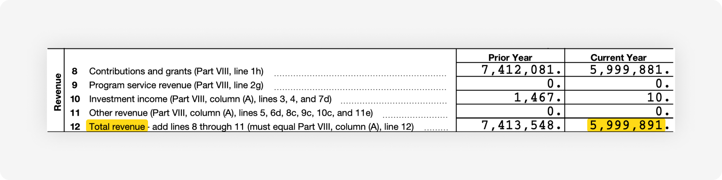 Snapshot of Form-990